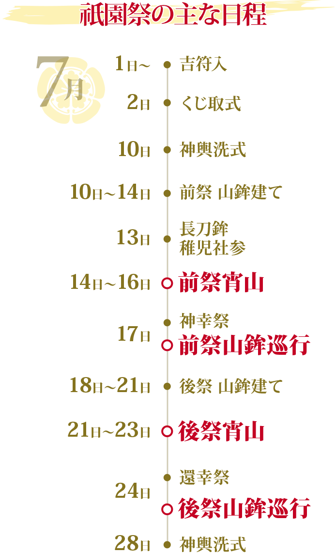 2024年】京都・祇園祭を楽しもう！｜JR東海ツアーズ 新幹線旅行の予約（EX旅パック）
