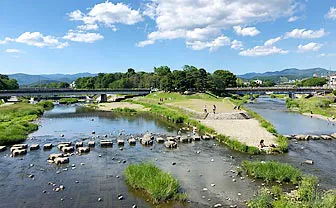 「御靈神社（上御霊神社）」まで徒歩約27分（約2km）