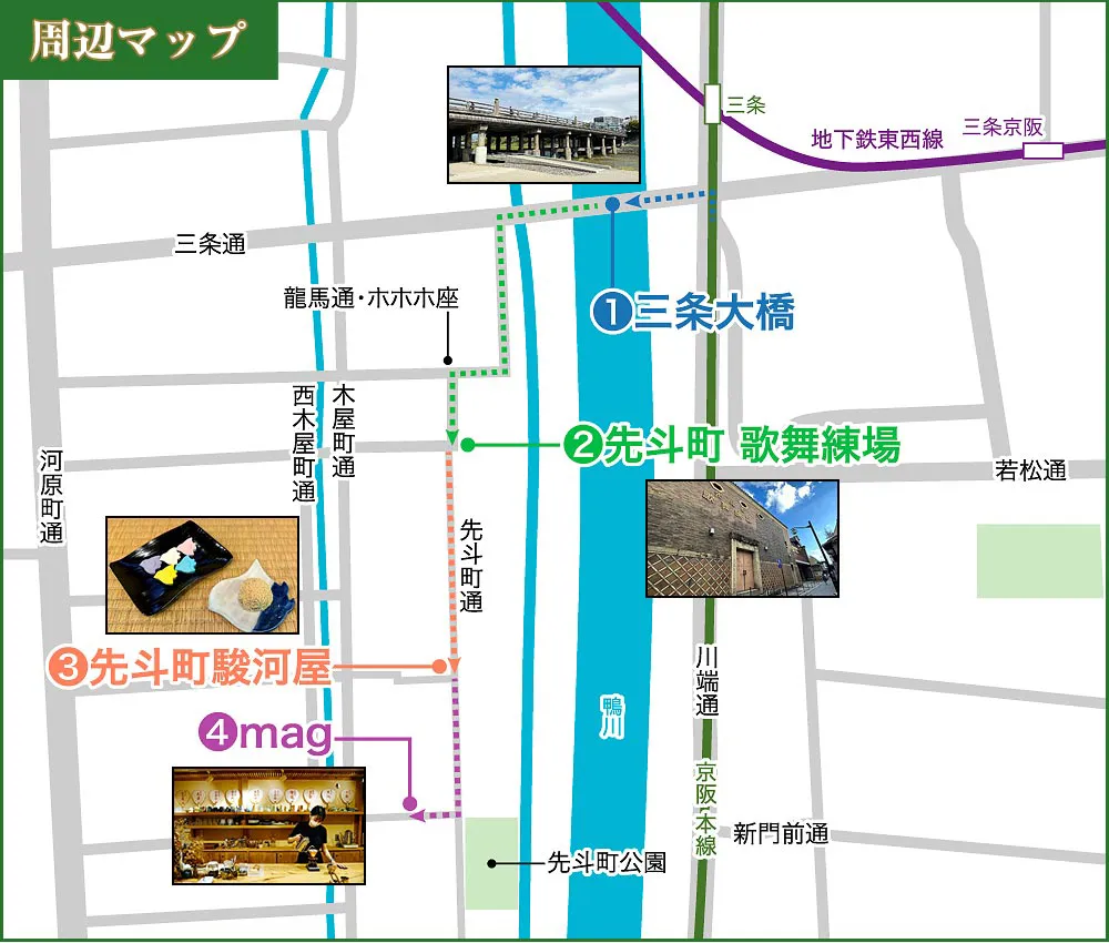 周辺MAP