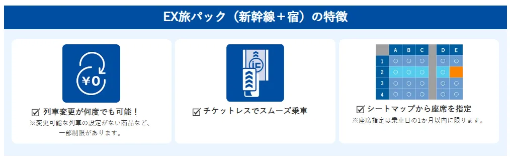 列車変更が何度でも可能、チケットレスでスムーズ乗車、シートマップから座席指定