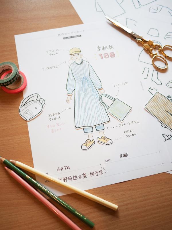 旅のコーディネートキット