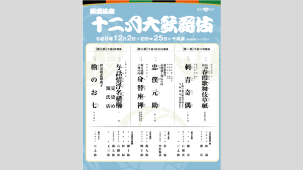 【歌舞伎座　12月公演】十二月大歌舞伎1等席観劇券　折詰弁当セットプラン